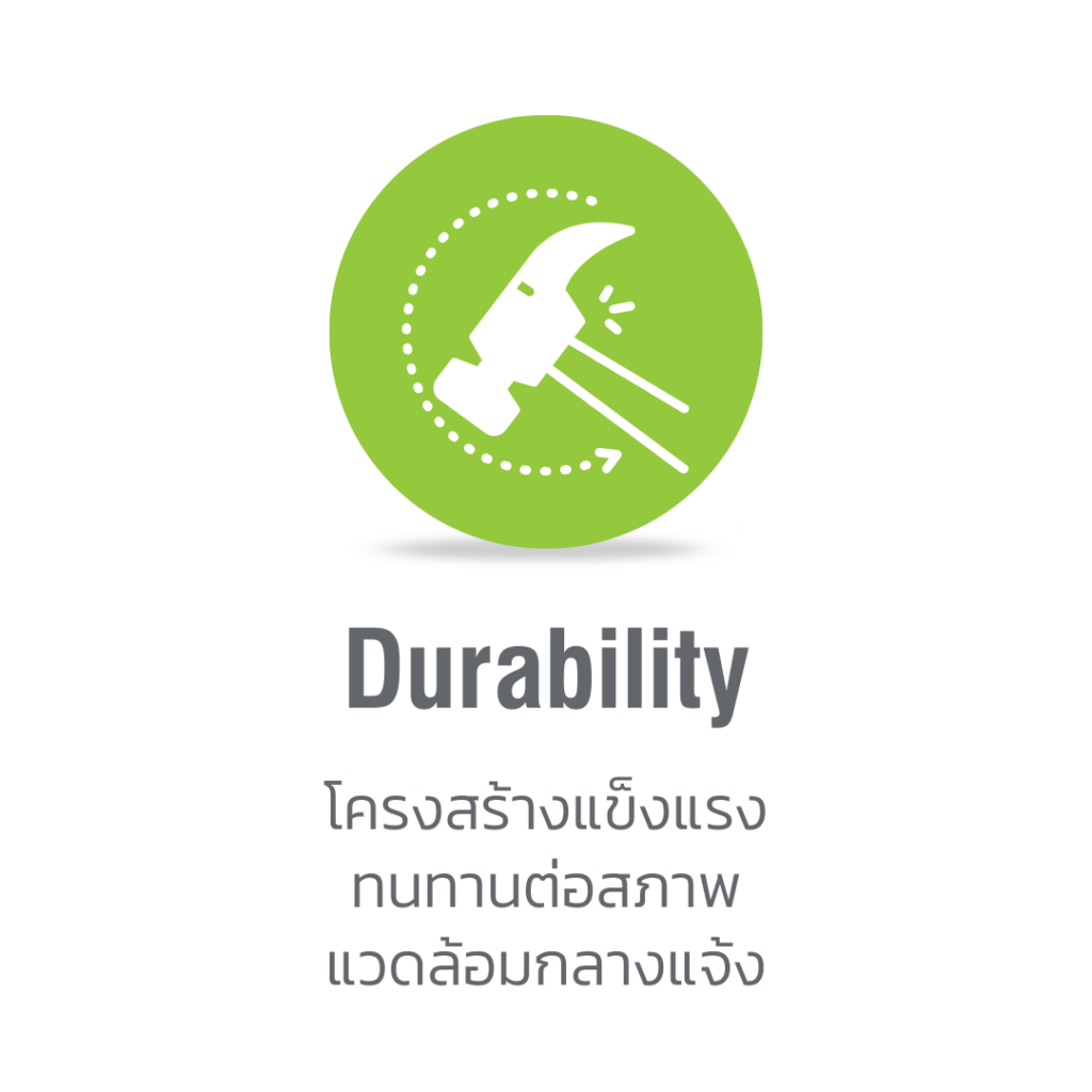 Ongrid Inverter powermatic