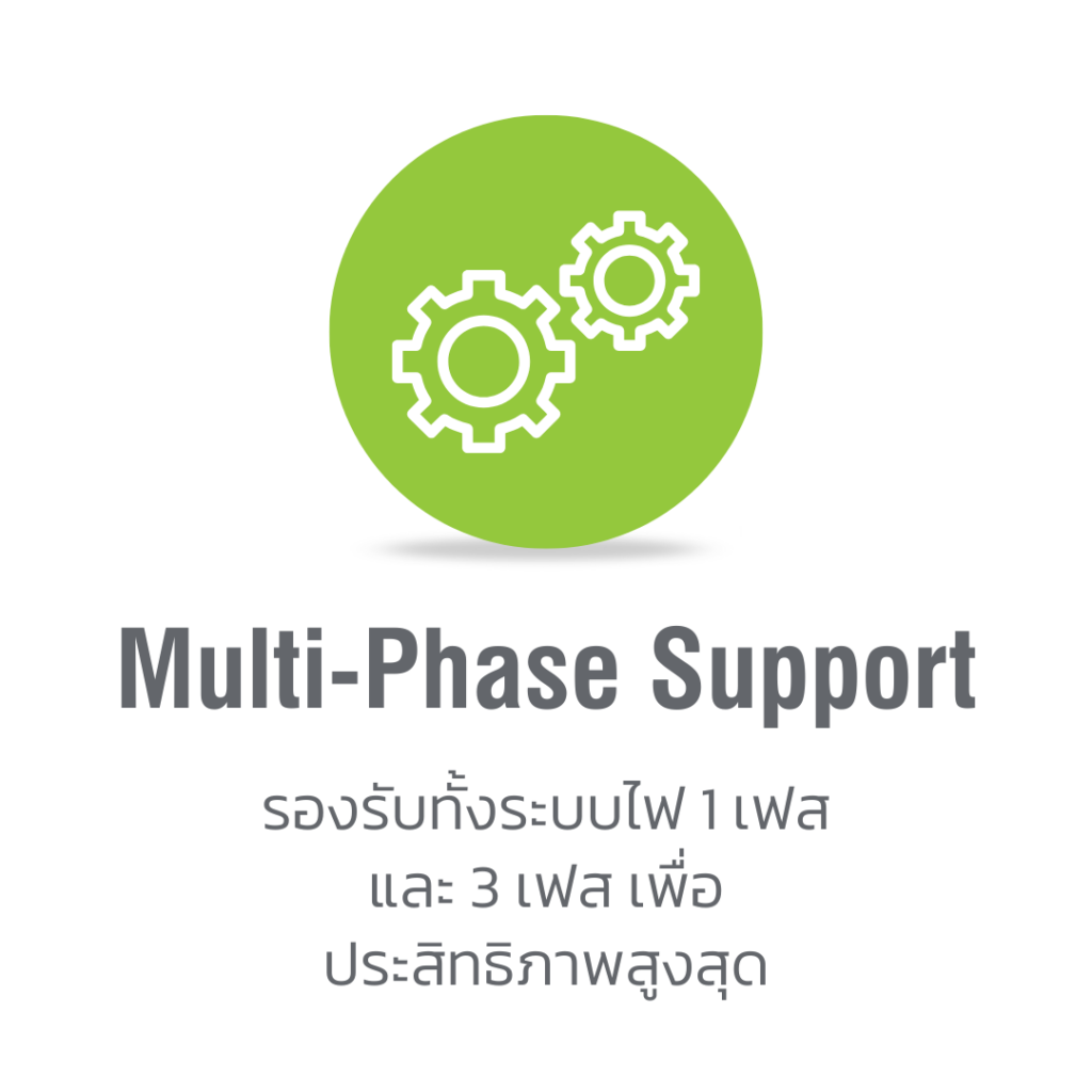 Ongrid Inverter powermatic